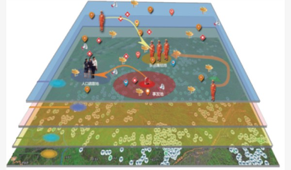 Emergency Management One-map  Platform